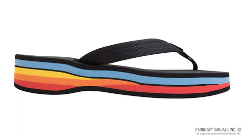 Four Layer Wedge Soft Rubber Top with EVA Filled 3/4" Nylon Strap