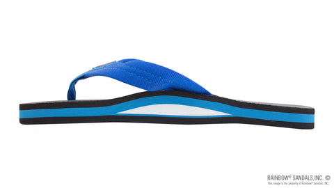 Classic Rubber - Single Layer Soft Top 1" Nylon Strap