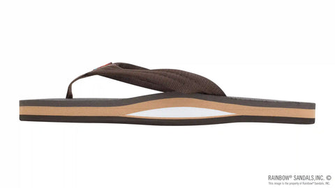 Classic Rubber - Single Layer Soft Top 1" Nylon Strap