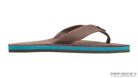 Premier Blues - Single Layer Premier Leather with Blue Midsole 1" Strap