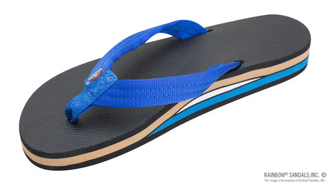 Classic Rubber - Double Layer Soft Top 3/4" EVA Rubber Filled Nylon Strap